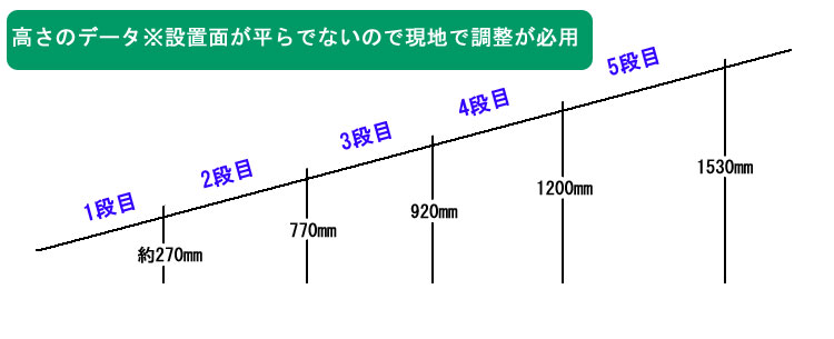 流しそうめん