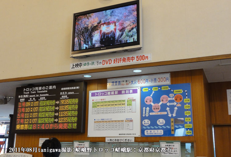 トロッコ嵯峨駅